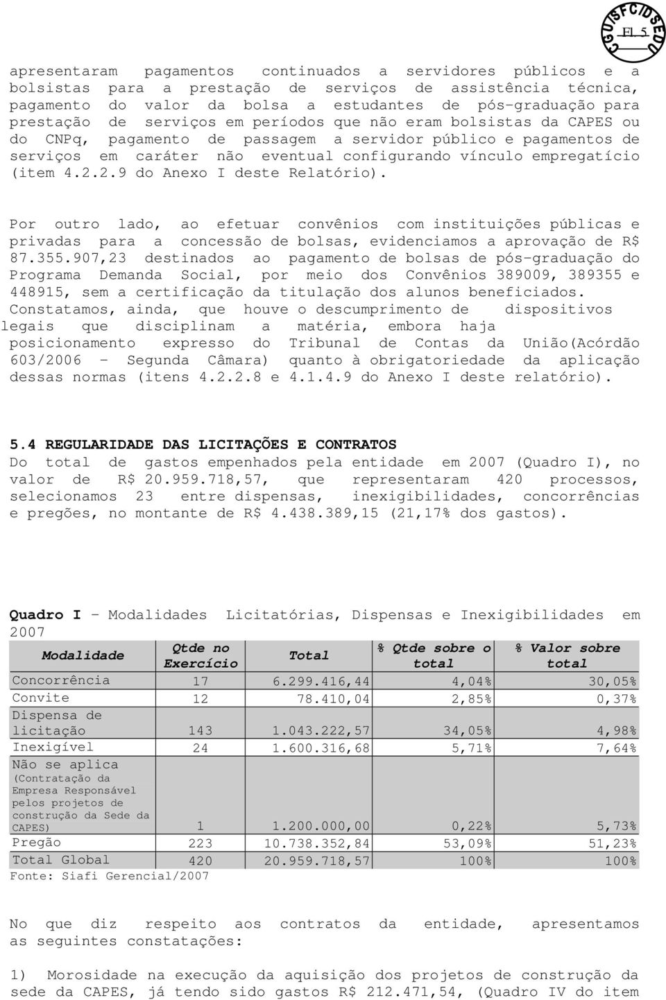 2.2.9 do Anexo I deste Relatório). Fl. 5 Por outro lado, ao efetuar convênios com instituições públicas e privadas para a concessão de bolsas, evidenciamos a aprovação de R$ 87.355.