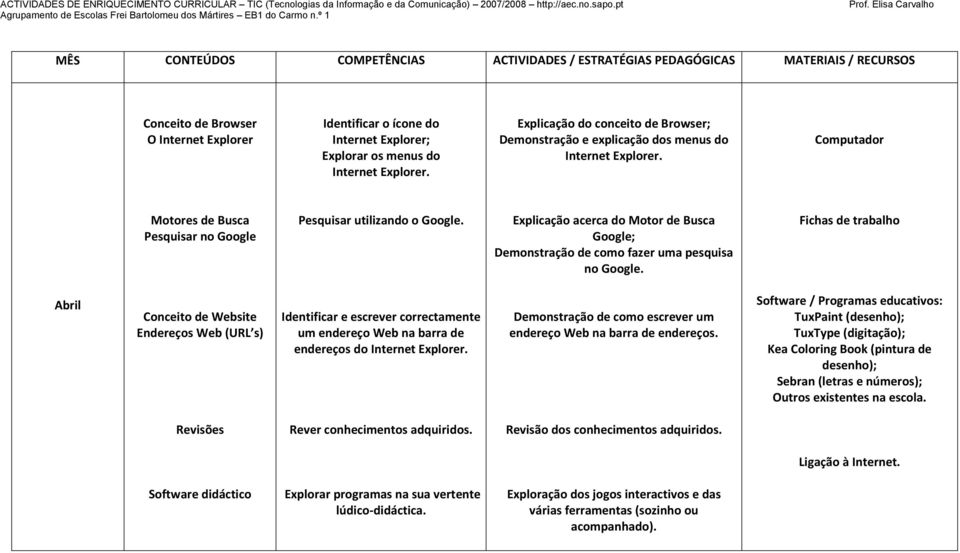 Motores de Busca Pesquisar no Google Pesquisar utilizando o Google.