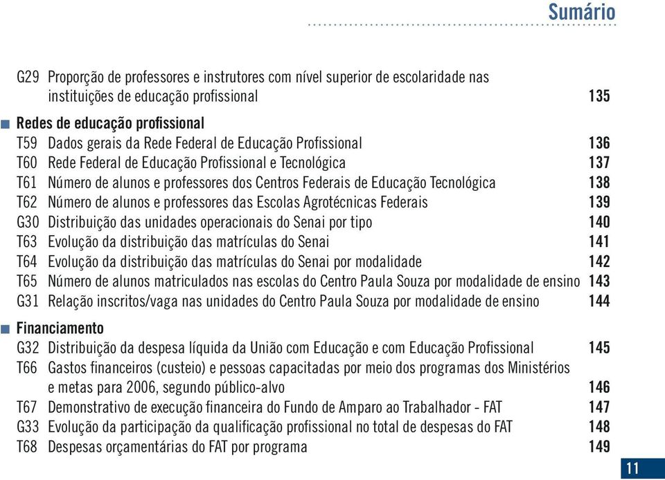 professores das Escolas Agrotécnicas Federais 139 G30 Distribuição das unidades operacionais do Senai por tipo 140 T63 Evolução da distribuição das matrículas do Senai 141 T64 Evolução da