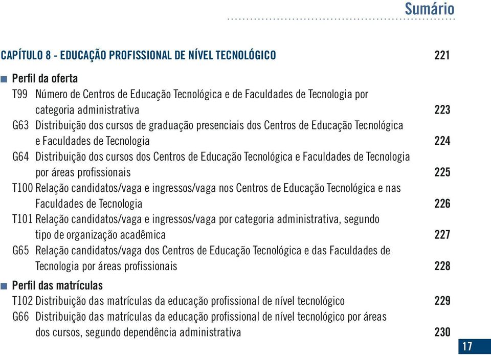 Tecnologia por áreas profissionais 225 T100 Relação candidatos/vaga e ingressos/vaga nos Centros de Educação Tecnológica e nas Faculdades de Tecnologia 226 T101 Relação candidatos/vaga e