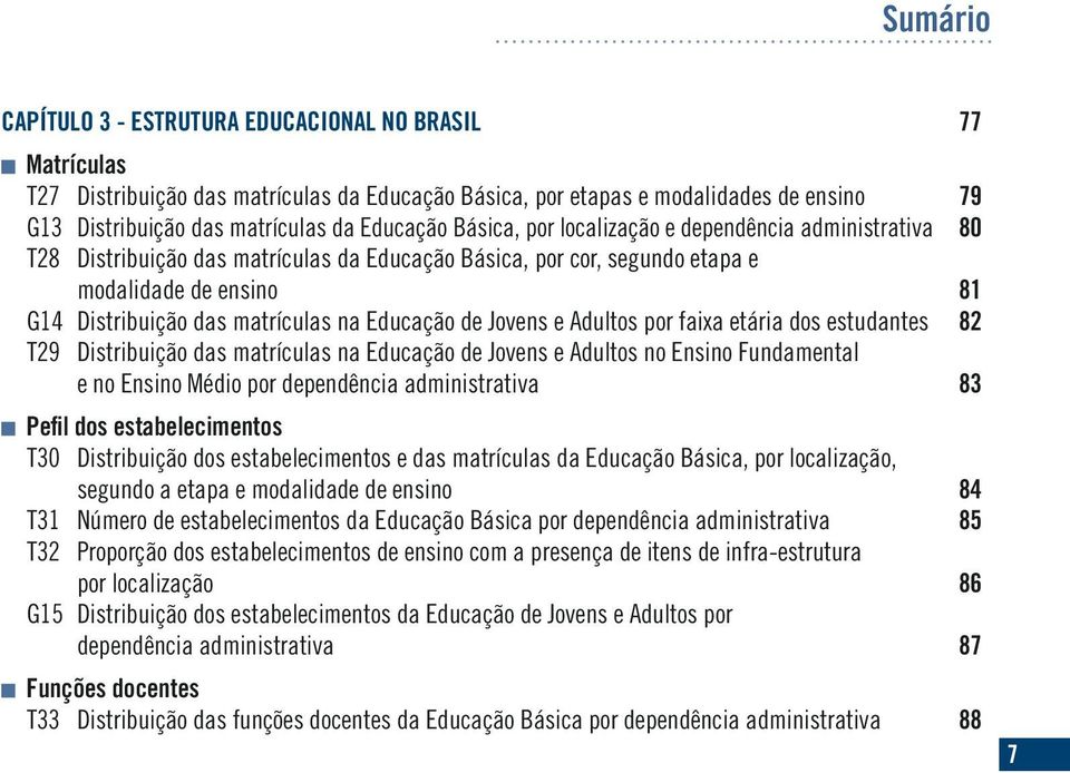 na Educação de Jovens e Adultos por faixa etária dos estudantes 82 T29 Distribuição das matrículas na Educação de Jovens e Adultos no Ensino Fundamental e no Ensino Médio por dependência