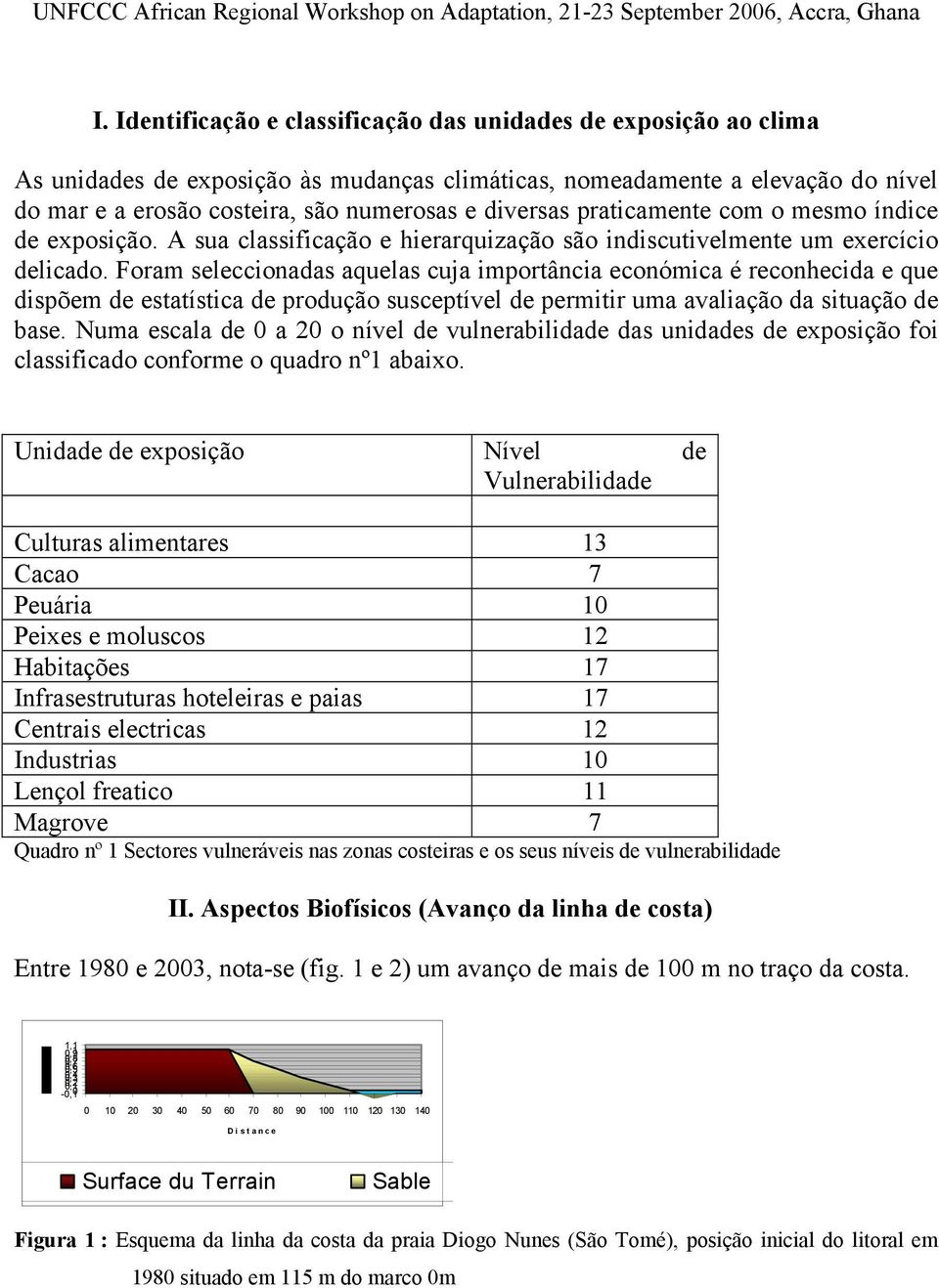 Foram seleccionadas aquelas cuja importância económica é reconhecida e que dispõem de estatística de produção susceptível de permitir uma avaliação da situação de base.