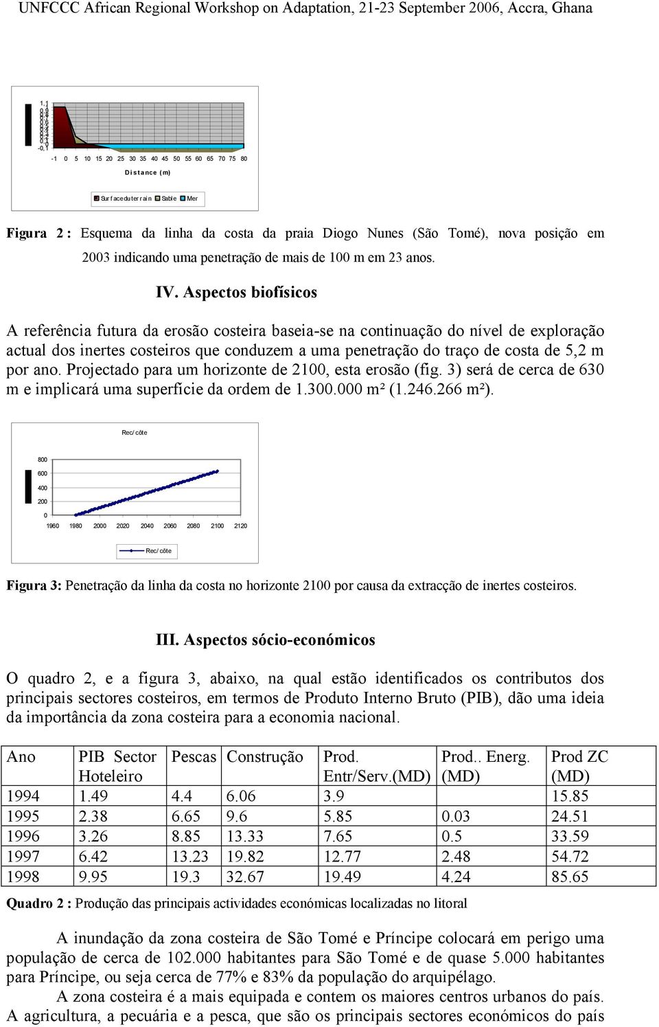 Aspectos biofísicos A referência futura da erosão costeira baseia-se na continuação do nível de exploração actual dos inertes costeiros que conduzem a uma penetração do traço de costa de 5,2 m por