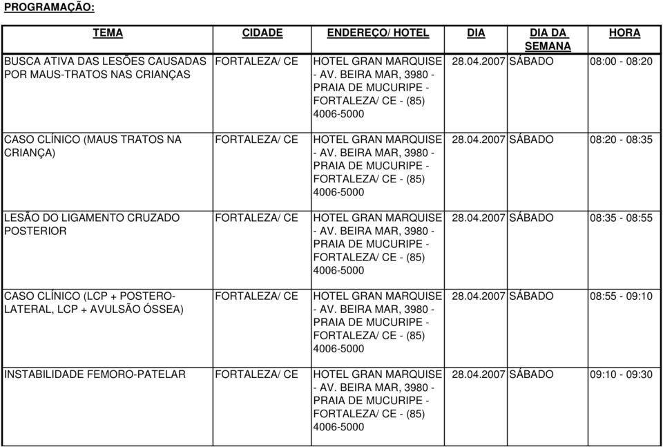 2007 SÁBADO 08:20-08:35 LESÃO DO LIGAMENTO CUZADO POSTEIO FOTALEZA/ CE HOTEL GAN MAQUISE 28.04.