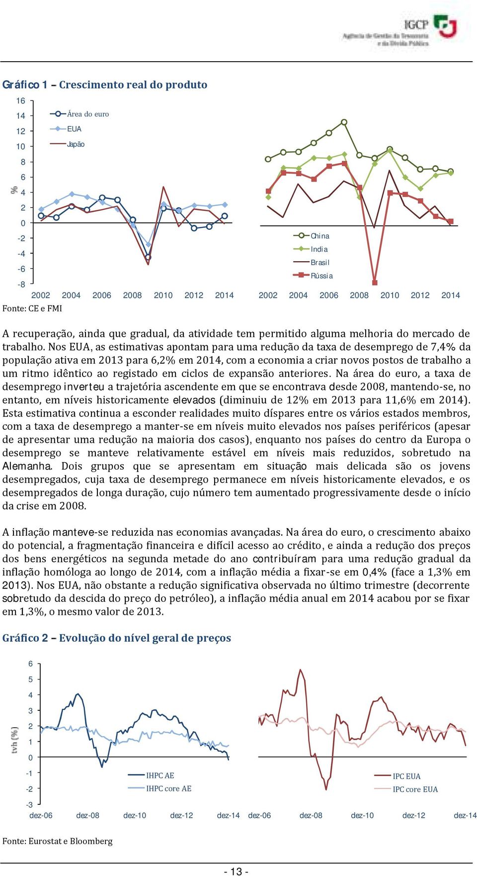 Nos EUA, as estimativas apontam para uma redução da taxa de desemprego de 7,% da população ativa em 13 para,% em 1, com a economia a criar novos postos de trabalho a um ritmo idêntico ao registado em