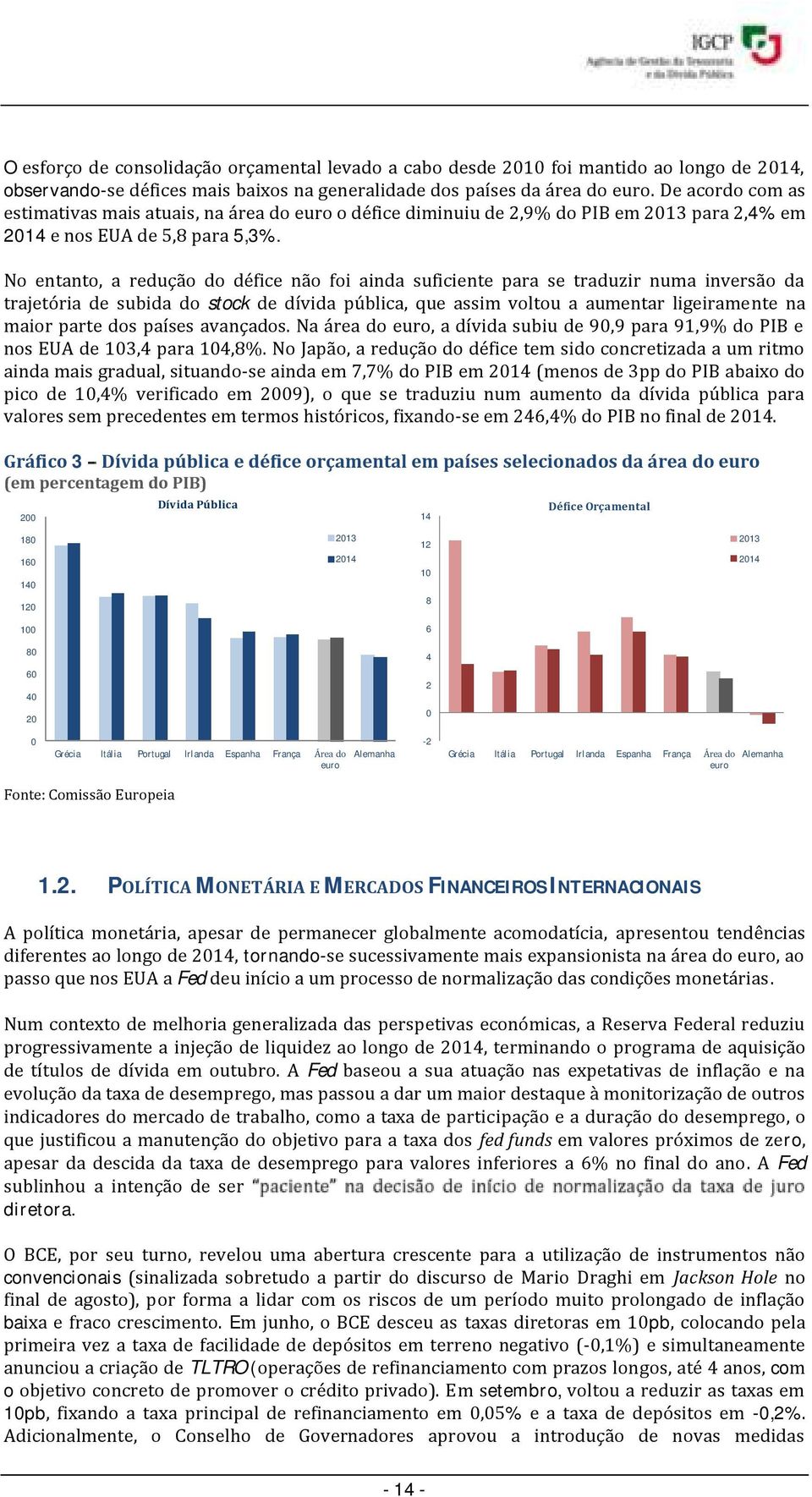 No entanto, a redução do défice não foi ainda suficiente para se traduzir numa inversão da trajetória de subida do stock de dívida pública, que assim voltou a aumentar ligeiramente na maior parte dos