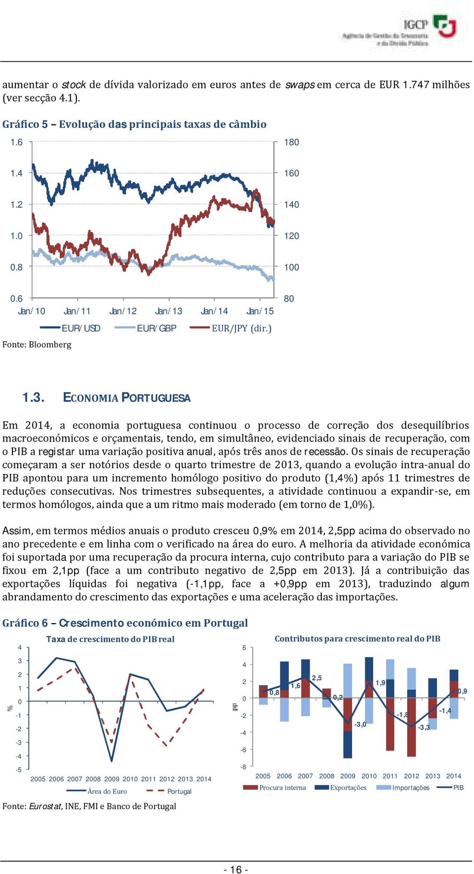 Jan/1 Jan/15 EUR/USD EUR/GBP EUR/JPY (dir.) Fonte: Bloomberg 8 1.3.