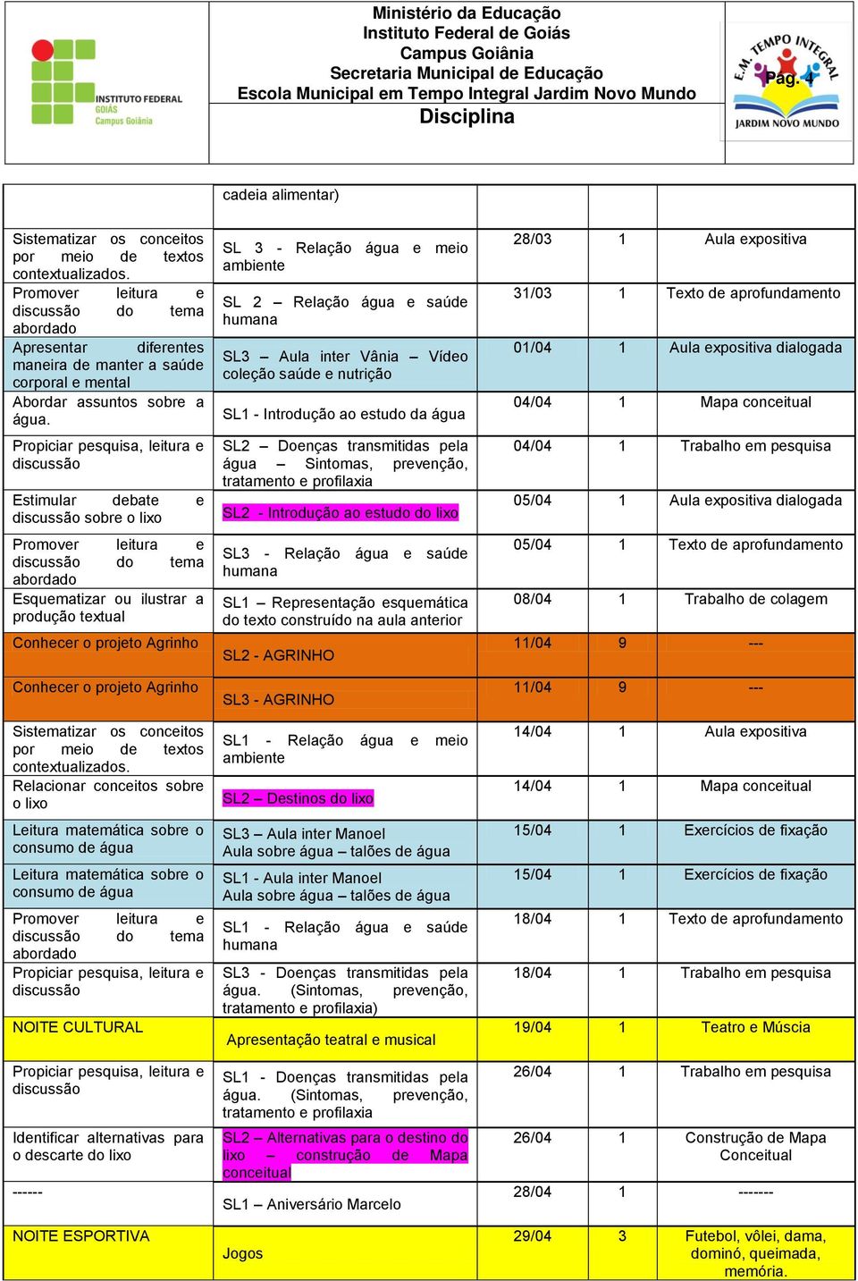 Agrinho Rlacionar concitos sobr o lixo Litura matmática sobr o consumo d água Litura matmática sobr o consumo d água Promovr litura discussão do tma abordado Propiciar psquisa, litura discussão NOITE