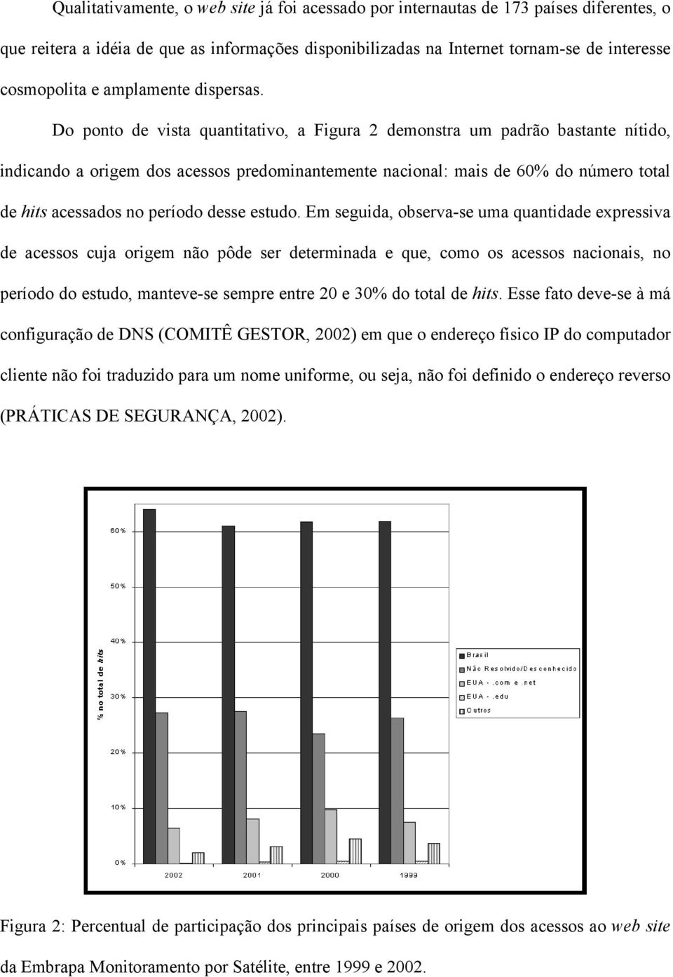 Do ponto de vista quantitativo, a Figura 2 demonstra um padrão bastante nítido, indicando a origem dos acessos predominantemente nacional: mais de 60% do número total de hits acessados no período