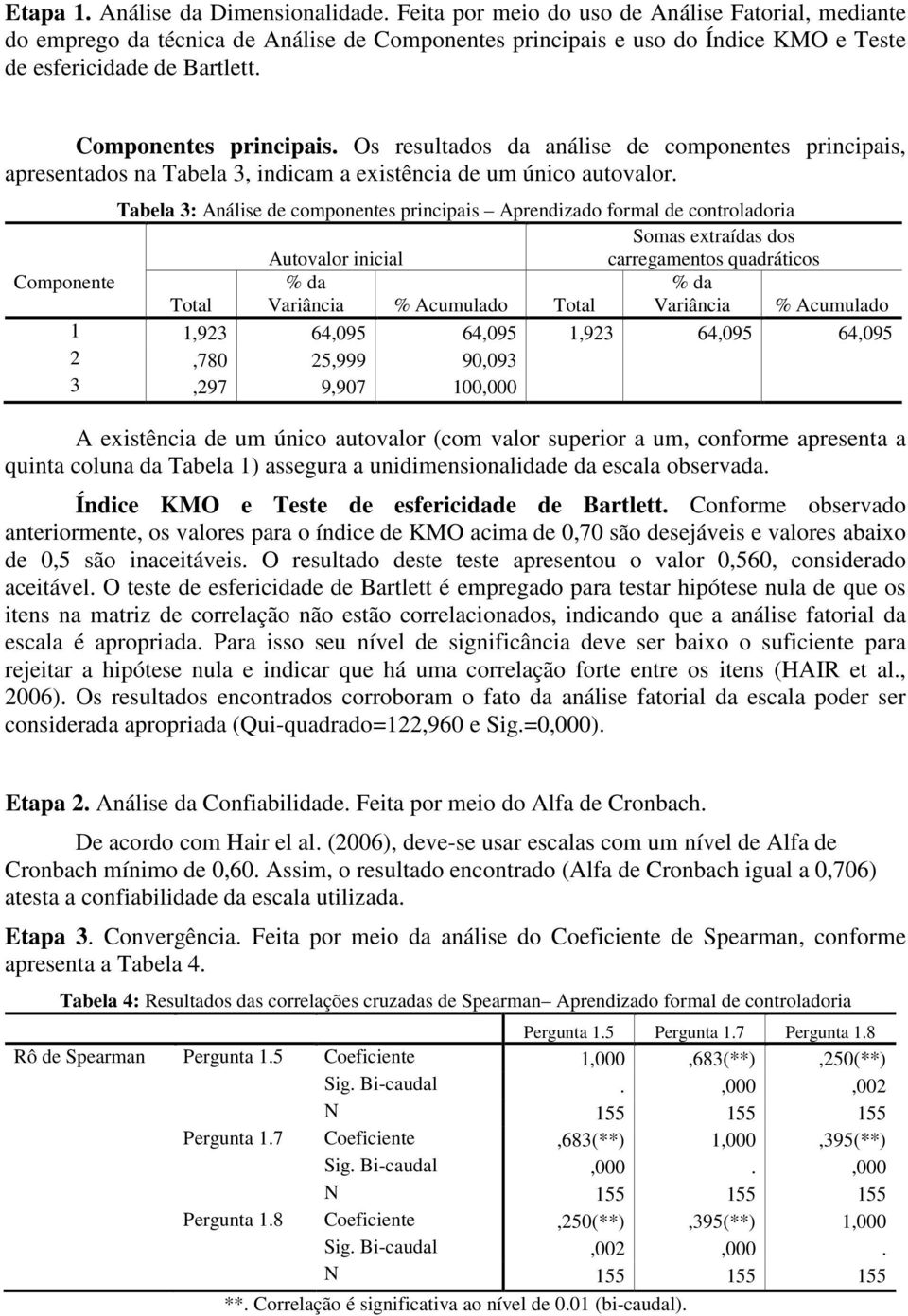 e uso do Índice KMO e Teste de esfericidade de Bartlett. Componentes principais.