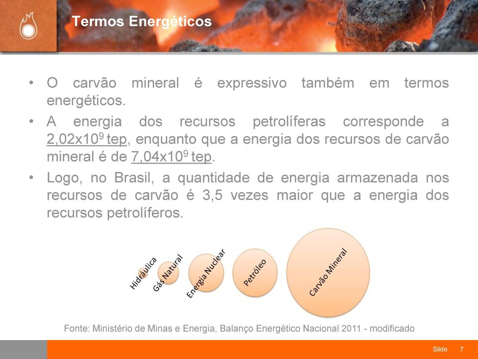 mineral é de 7,04x10 9 tep.