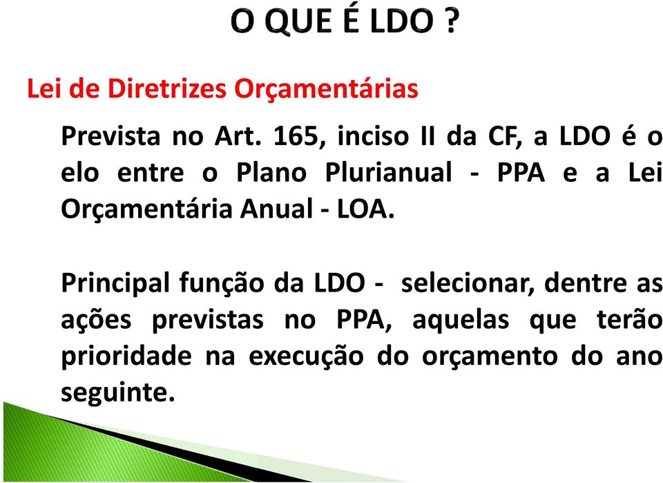 Lei Orçamentária Anual- LOA.