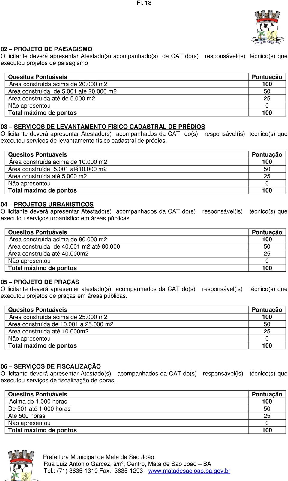 000 m2 25 Não apresentou 0 Total máximo de pontos 100 03 SERVIÇOS DE LEVANTAMENTO FISICO CADASTRAL DE PRÉDIOS O licitante deverá apresentar Atestado(s) acompanhados da CAT do(s) responsável(is)