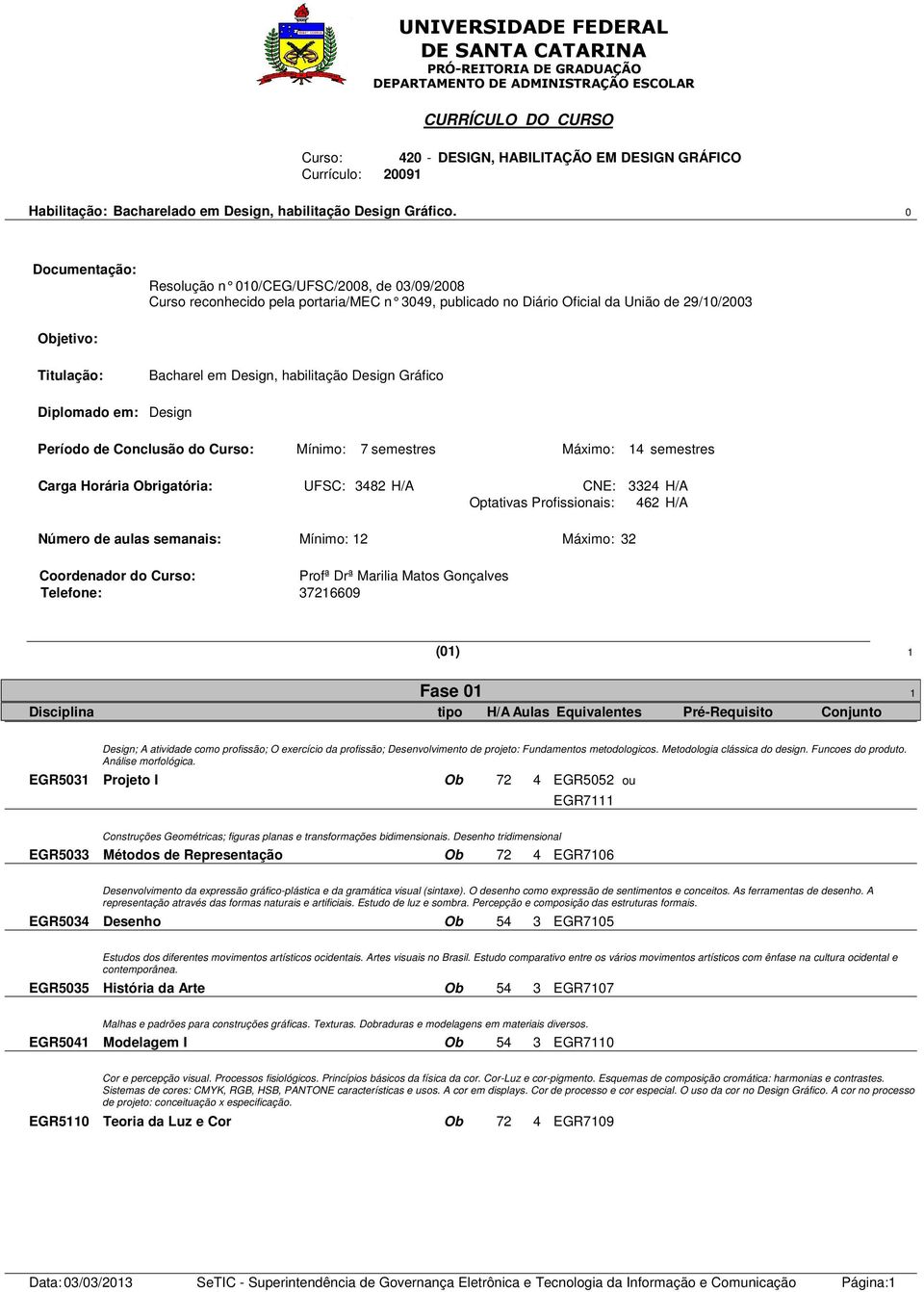 Horária rigatória: Número de aulas semanais: UFSC: 82 H/A CNE: 2 H/A tativas Profissionais: 62 H/A Mínimo: 12 Máximo: 2 Coordenador do Curso: Profª Drª Marilia Matos Gonçalves Telefone: 16609 (01) 1