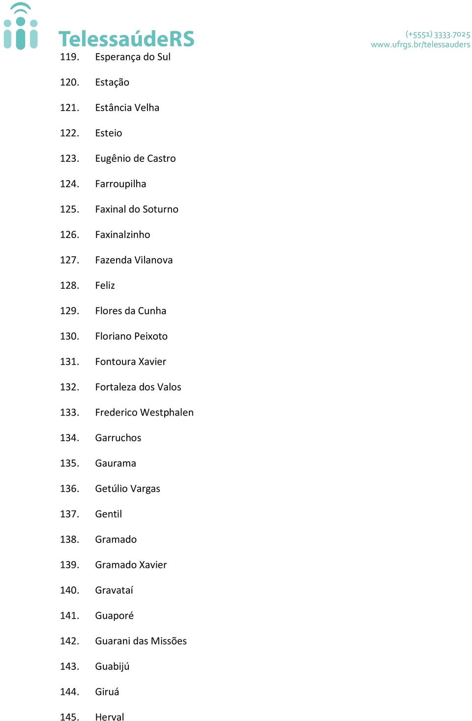 Fontoura Xavier 132. Fortaleza dos Valos 133. Frederico Westphalen 134. Garruchos 135. Gaurama 136. Getúlio Vargas 137.