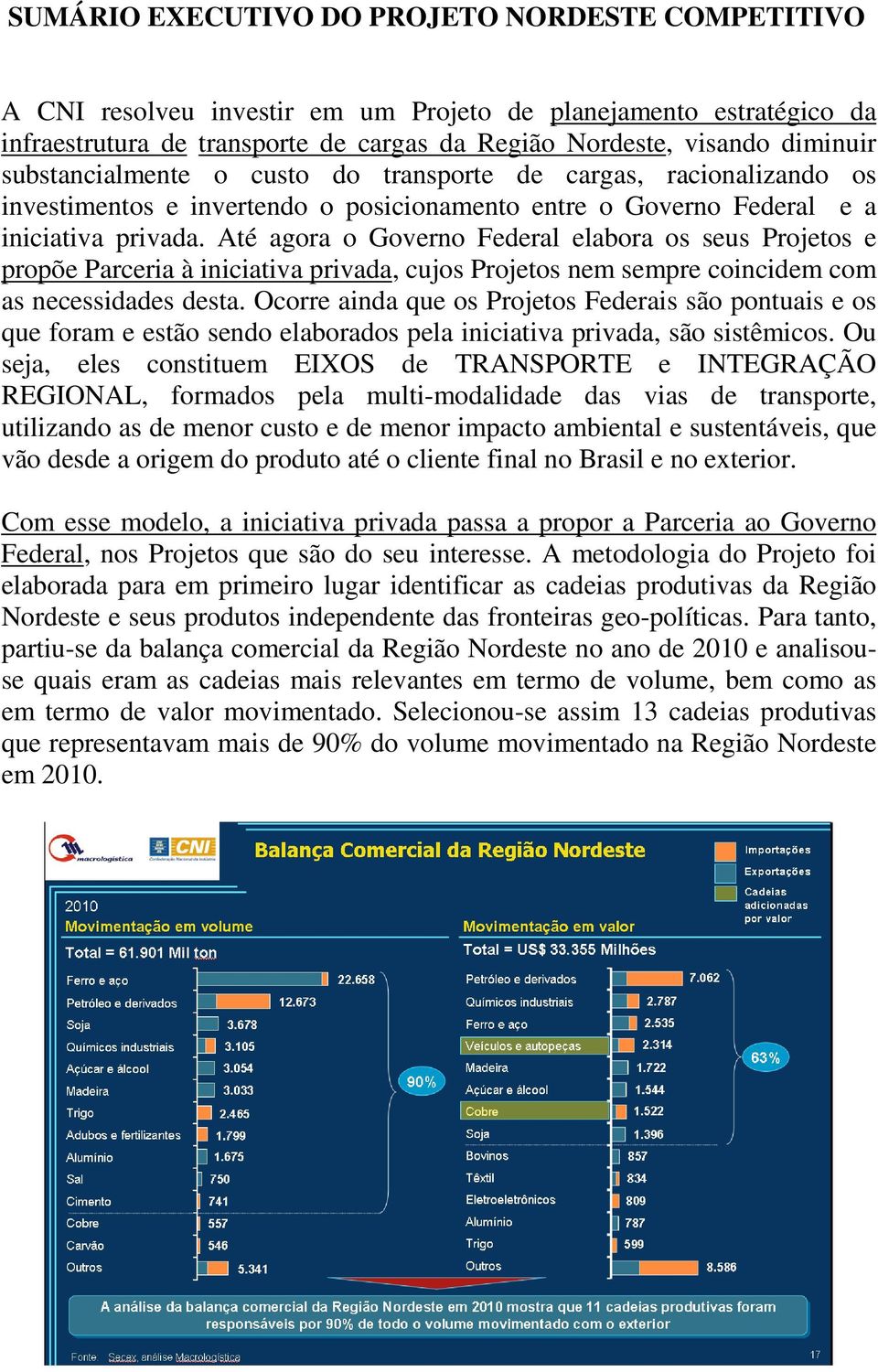 Até agora o Governo Federal elabora os seus Projetos e propõe Parceria à iniciativa privada, cujos Projetos nem sempre coincidem com as necessidades desta.