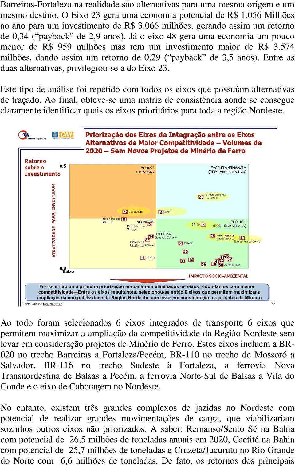 574 milhões, dando assim um retorno de 0,29 ( payback de 3,5 anos). Entre as duas alternativas, privilegiou-se a do Eixo 23.