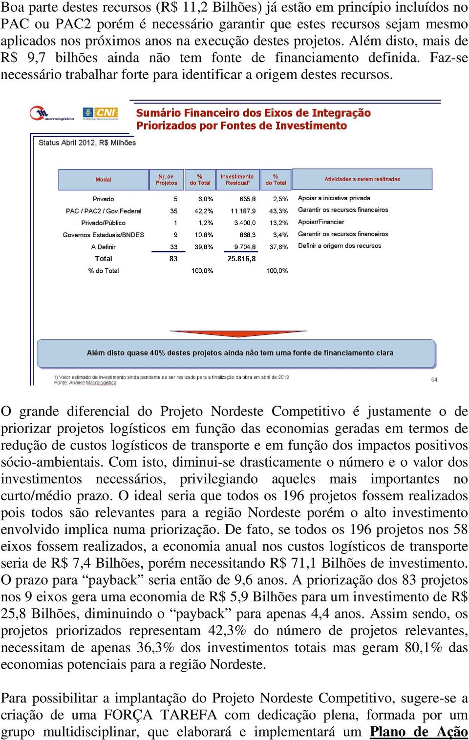 O grande diferencial do Projeto Nordeste Competitivo é justamente o de priorizar projetos logísticos em função das economias geradas em termos de redução de custos logísticos de transporte e em