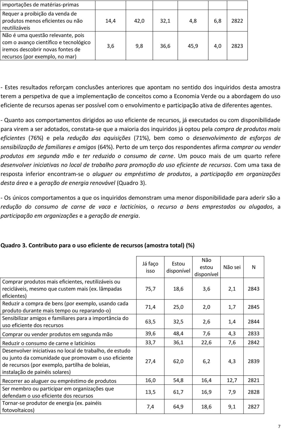 amostra terem a perspetiva de que a implementação de conceitos como a Economia Verde ou a abordagem do uso eficiente de recursos apenas ser possível com o envolvimento e participação ativa de