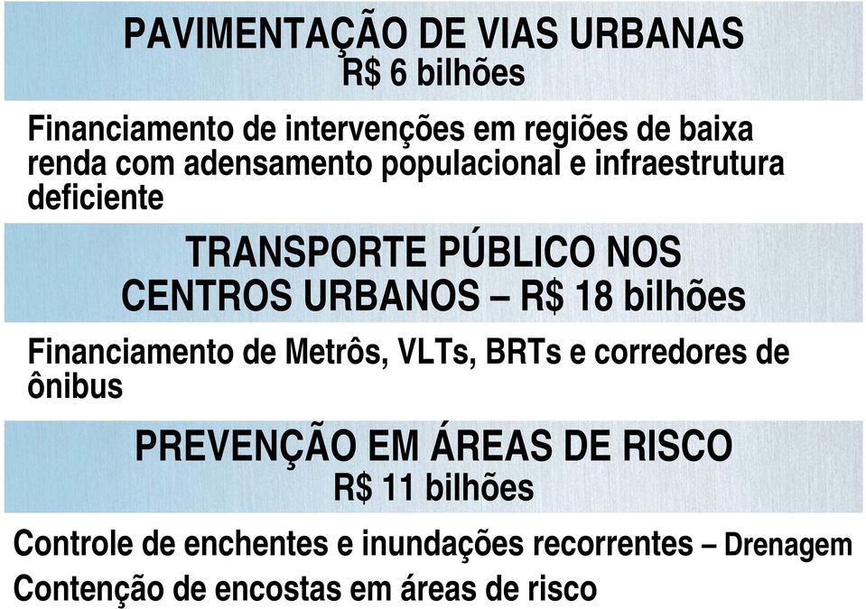 18 bilhões Financiamento de Metrôs, VLTs, BRTs e corredores de ônibus PREVENÇÃO EM ÁREAS DE RISCO R$