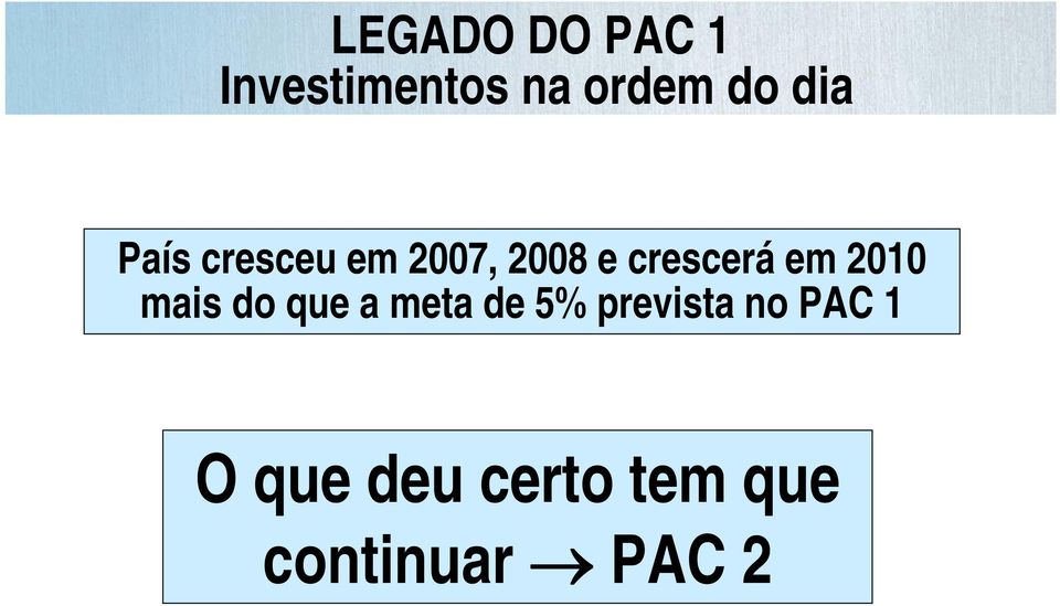 em 2010 mais do que a meta de 5% prevista