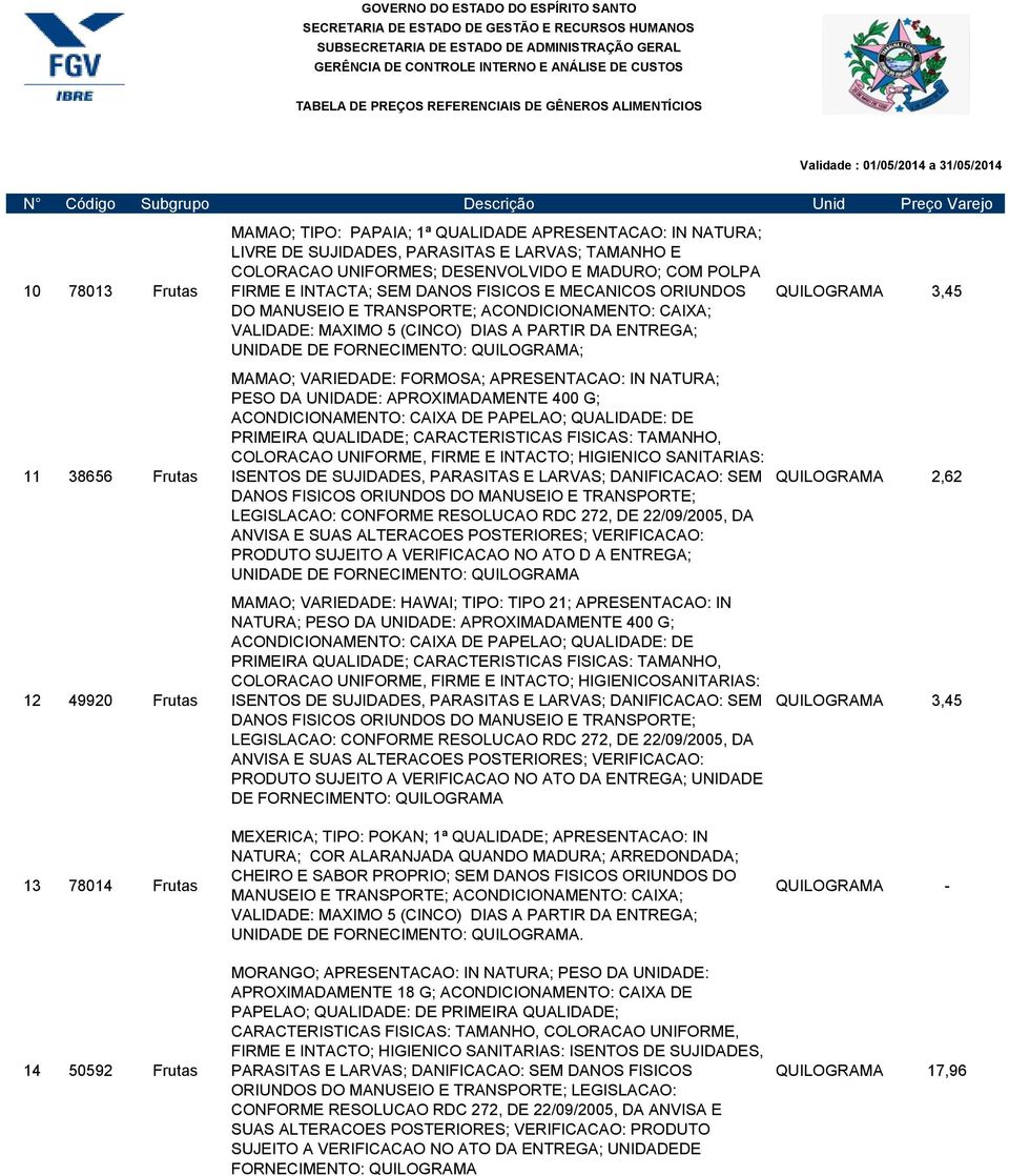 UNIDADE DE ; MAMAO; VARIEDADE: FORMOSA; APRESENTACAO: IN NATURA; PESO DA UNIDADE: APROXIMADAMENTE 400 G; ACONDICIONAMENTO: CAIXA DE PAPELAO; QUALIDADE: DE PRODUTO SUJEITO A VERIFICACAO NO ATO D A