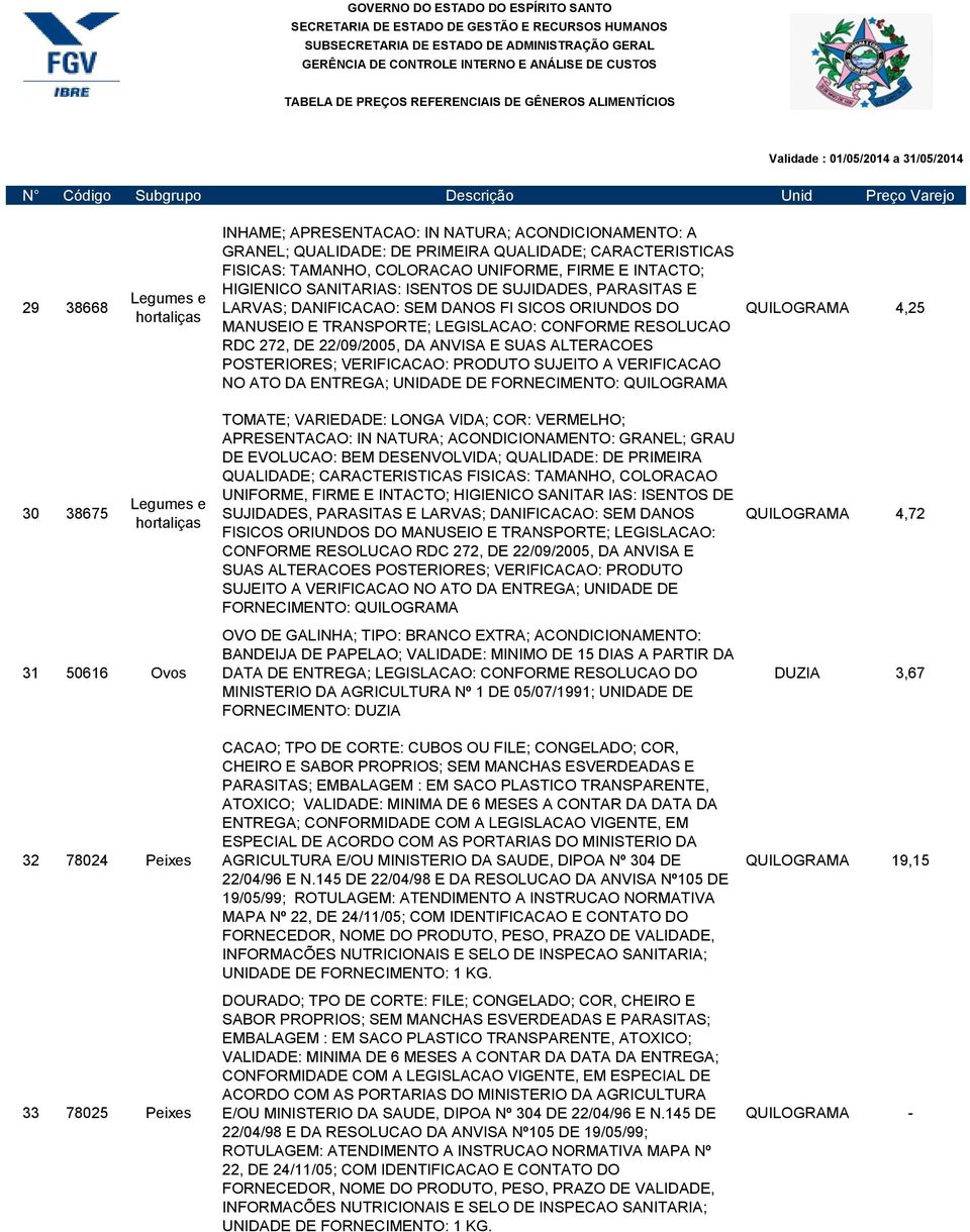 POSTERIORES; VERIFICACAO: PRODUTO SUJEITO A VERIFICACAO NO ATO DA ENTREGA; UNIDADE DE QUILOGRAMA 4,25 30 38675 TOMATE; VARIEDADE: LONGA VIDA; COR: VERMELHO; APRESENTACAO: IN NATURA; ACONDICIONAMENTO: