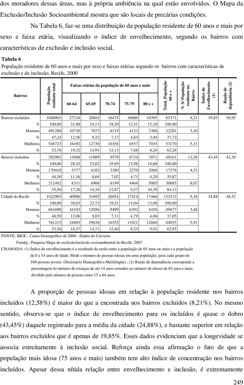 inclusão social.