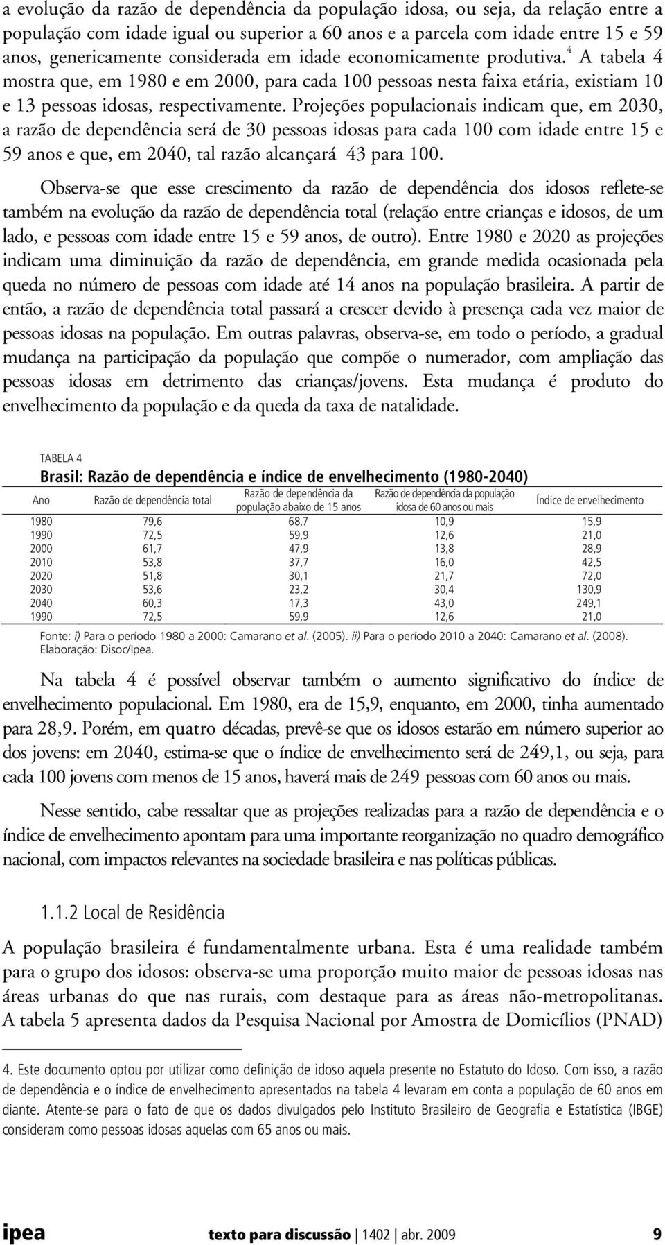 Projeções populacionais indicam que, em 2030, a razão de dependência será de 30 pessoas idosas para cada 100 com idade entre 15 e 59 anos e que, em 2040, tal razão alcançará 43 para 100.