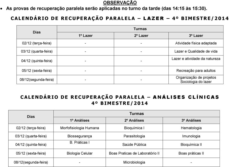 P E R A Ç Ã O P A R A L E L A A N Á L I S E S C L Í N I C A S 4 º B I M E S T R E / 2 0 1 4 1º Análises 2º Análises 3º Análises Morfofisiologia Humana Bioquímica I Hematologia