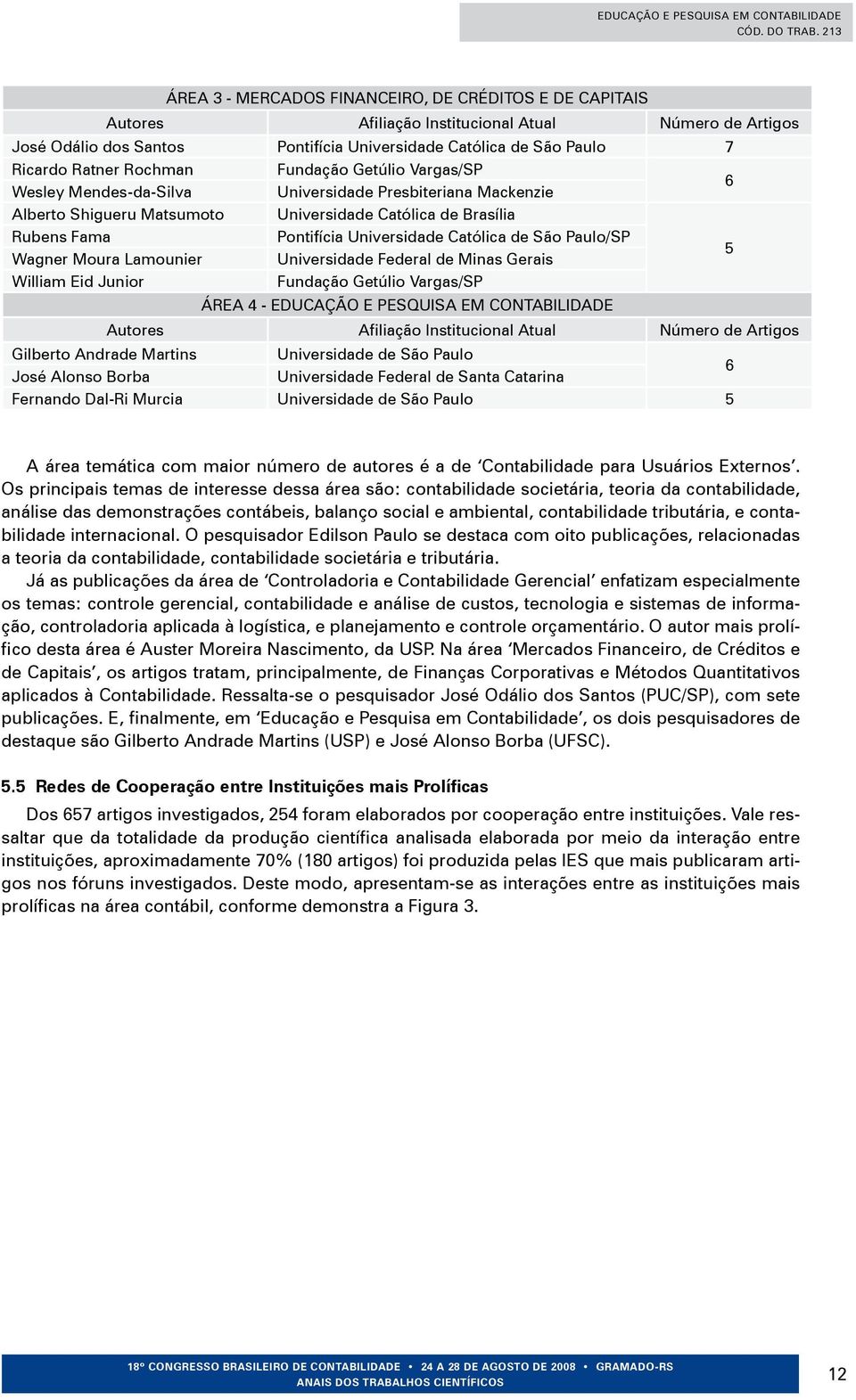 Católica de São Paulo/SP Wagner Moura Lamounier Universidade Federal de Minas Gerais 5 William Eid Junior Fundação Getúlio Vargas/SP ÁREA 4 - EDUCAÇÃO E PESQUISA EM CONTABILIDADE Autores Afiliação