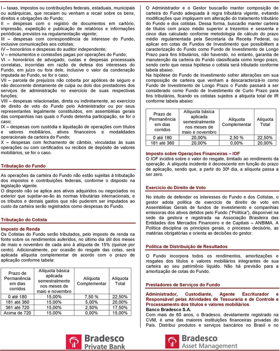 comunicações aos cotistas; IV honorários e despesas do auditor independente; V emolumentos e comissões pagas por operações do Fundo; VI honorários de advogado, custas e despesas processuais