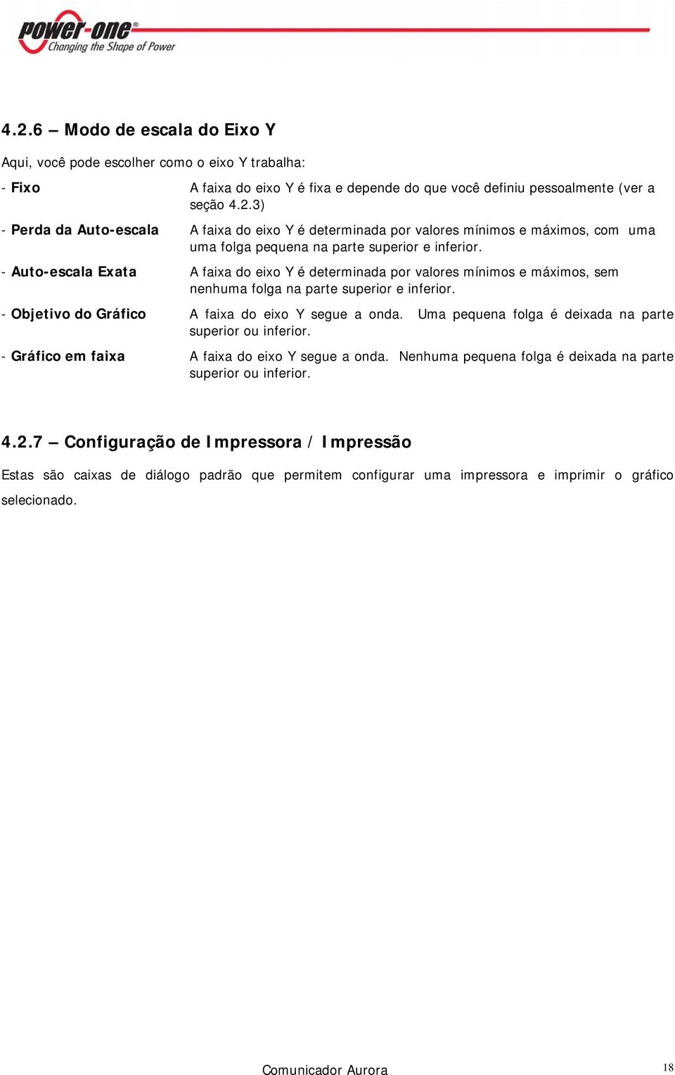 Uma pequena folga é deixada na parte superior ou inferior. - Gráfico em faixa A faixa do eixo Y segue a onda. Nenhuma pequena folga é deixada na parte superior ou inferior. 4.2.