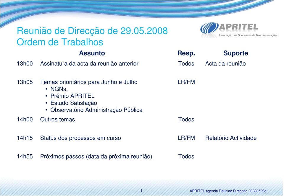 para ho e Julho NGNs, Prémio APRITEL Estudo Satisfação Observatório Administração Pública LR/FM 14h00