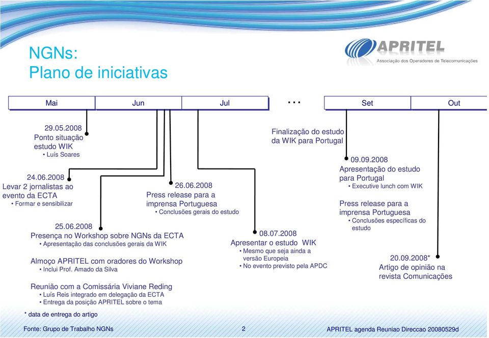 2008 Presença no Workshop sobre NGNs da ECTA Apresentação das conclusões gerais da WIK Almoço APRITEL com oradores do Workshop Inclui Prof.
