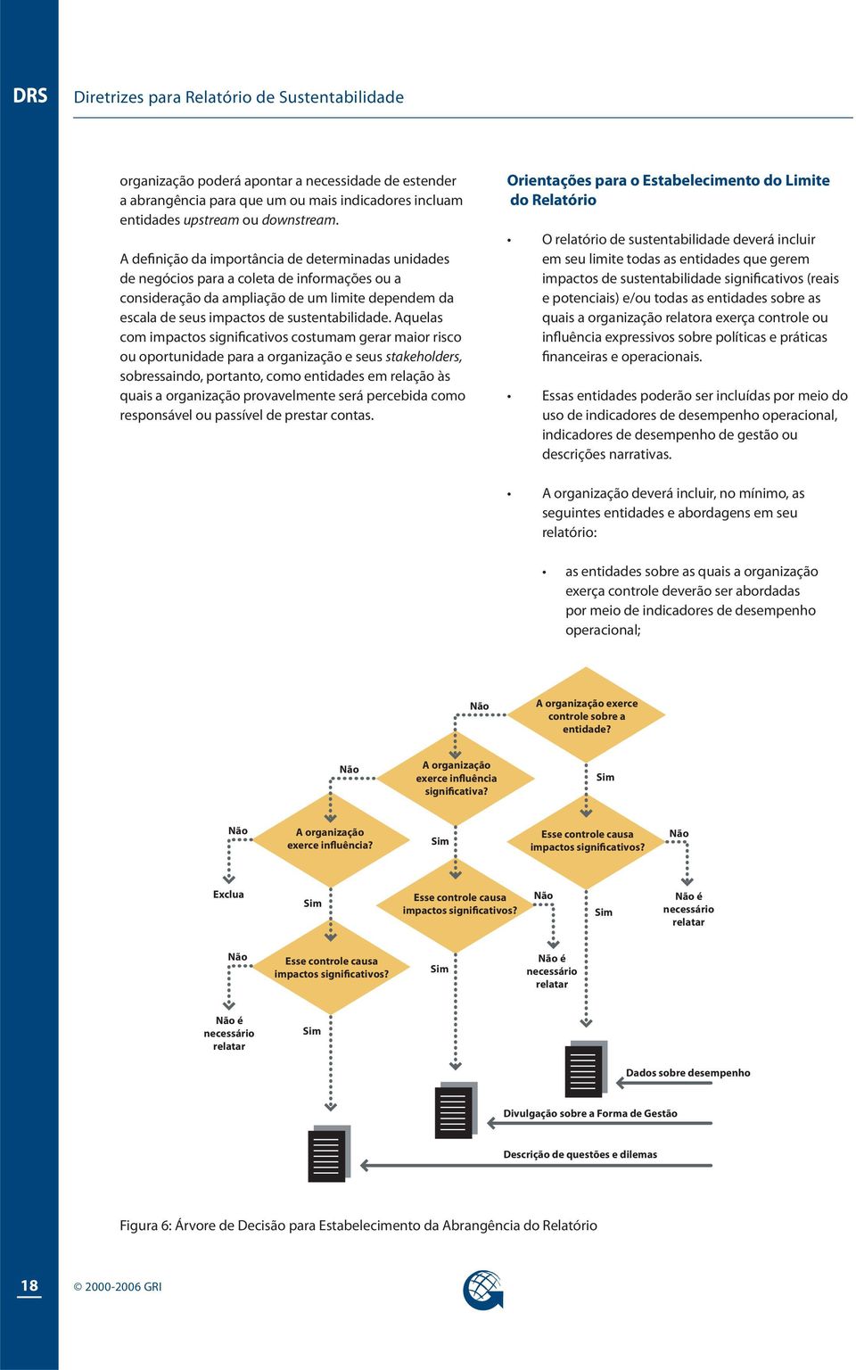 Aquelas com impactos significativos costumam gerar maior risco ou oportunidade para a organização e seus stakeholders, sobressaindo, portanto, como entidades em relação às quais a organização