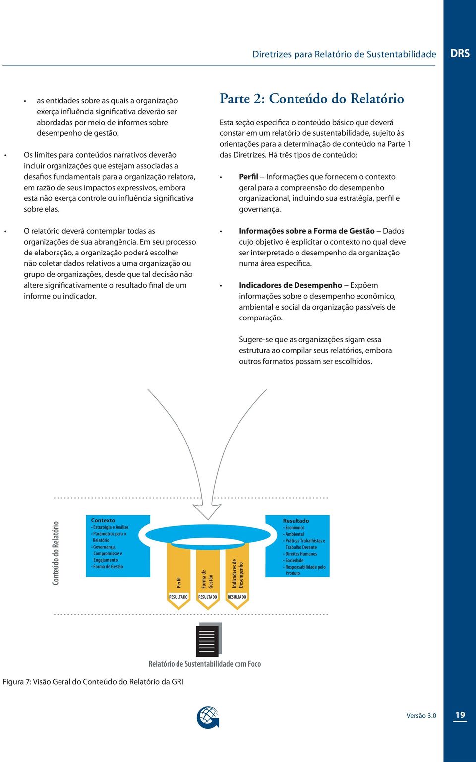 exerça controle ou influência significativa sobre elas. O relatório deverá contemplar todas as organizações de sua abrangência.