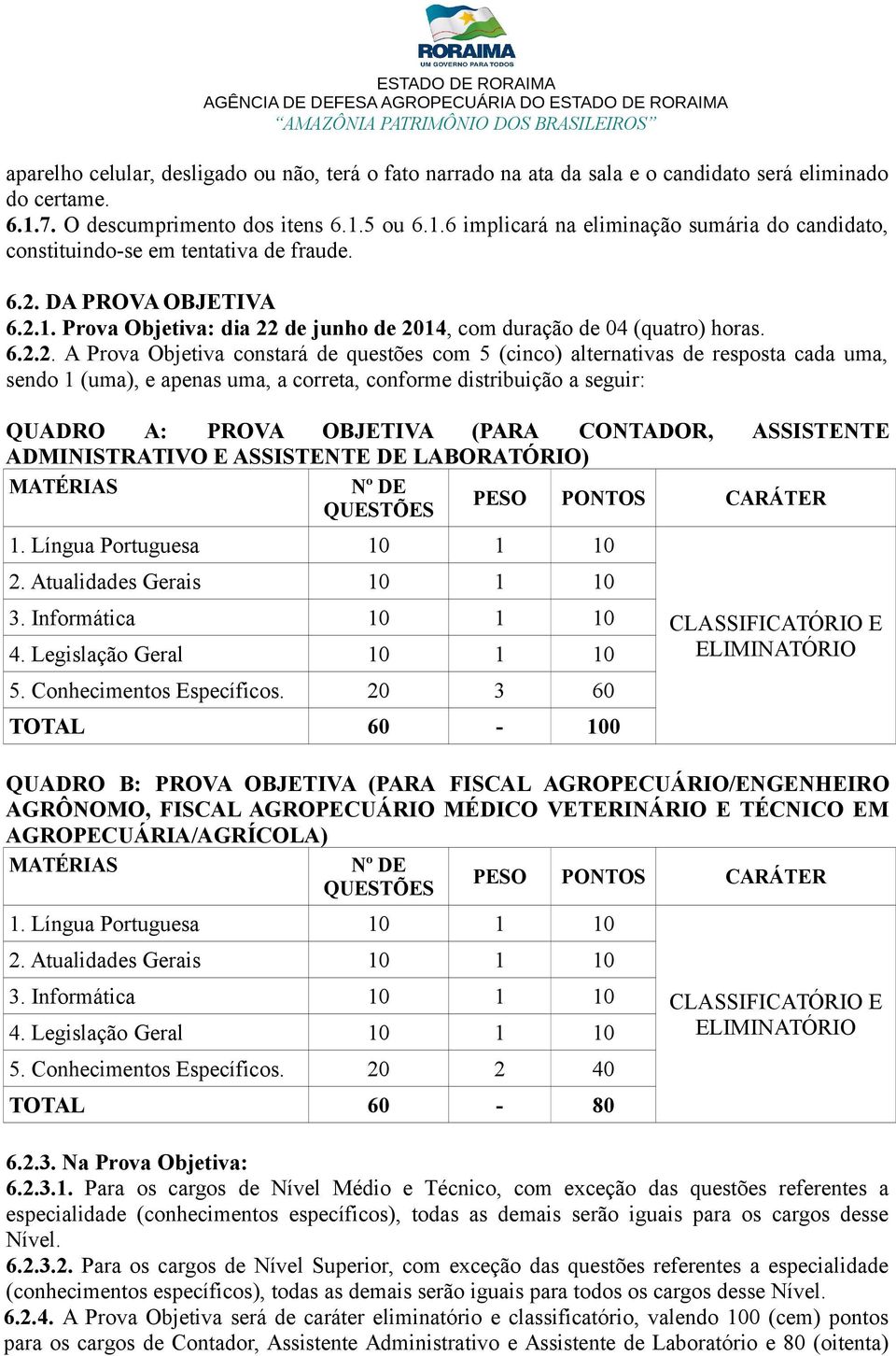 6.2.2. A Prova Objetiva constará de questões com 5 (cinco) alternativas de resposta cada uma, sendo 1 (uma), e apenas uma, a correta, conforme distribuição a seguir: QUADRO A: PROVA OBJETIVA (PARA