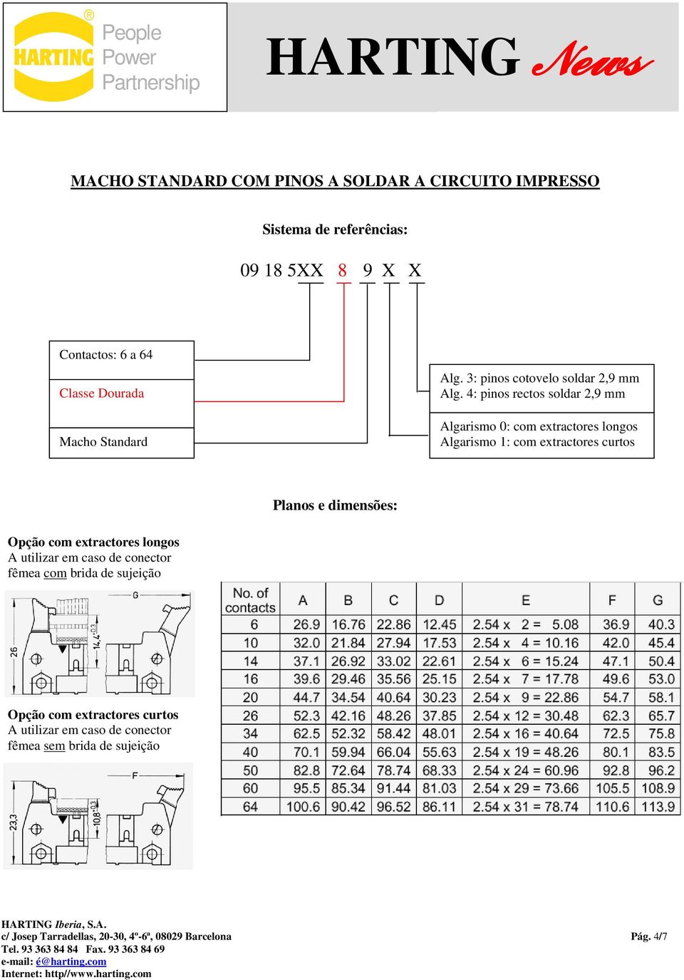 4: pinos rectos soldar 2,9 mm Algarismo : com extractores longos Algarismo 1: com extractores curtos Planos e dimensões: Opção com