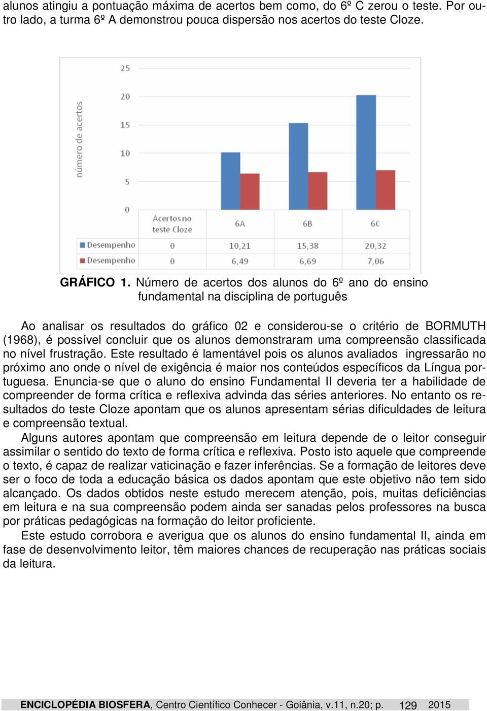 os alunos demonstraram uma compreensão classificada no nível frustração.