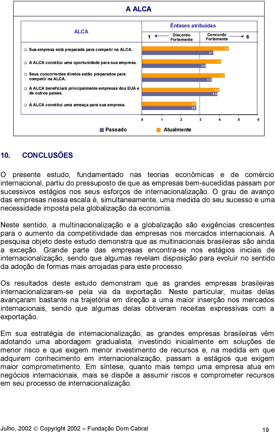 3,9 4,0 A ALCA constitui uma ameaça para sua empresa. 2,8 2,8 0 1 2 3 4 5 6 Passado Atualmente 10.