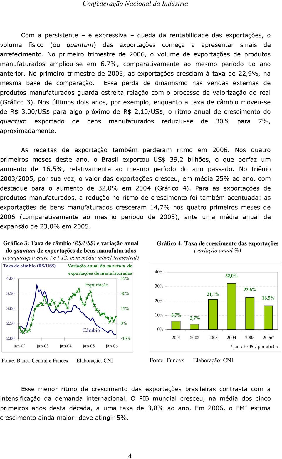 Gráfico 3: Taxa de câmbio (R$/US$) e variação anual do quantum de exportações de bens manufaturados (comparação entre t e t-12, com média móvel trimestral) Taxa de câmbio (R$/US$) 4,00 3,50 3,00 2,50