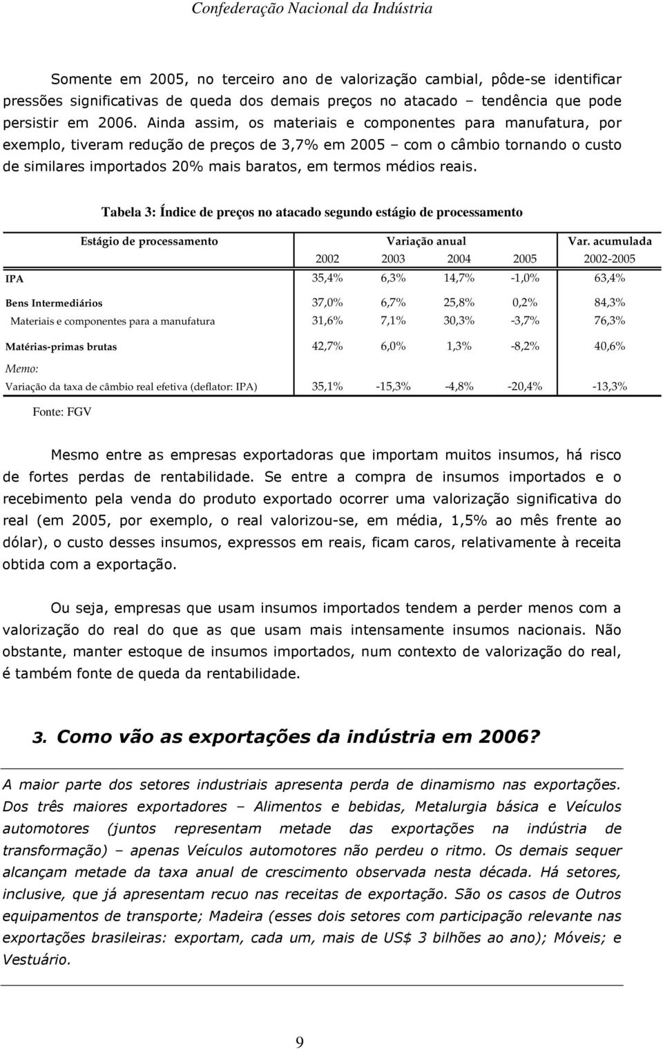 30,3% -3,7% 76,3% Matérias-primas brutas 42,7% 6,0% 1,3% -8,2% 40,6% Memo: Variação da taxa de câmbio real efetiva (deflator: IPA) 35,1% -15,3% -4,8% -20,4% -13,3% Fonte: FGV G