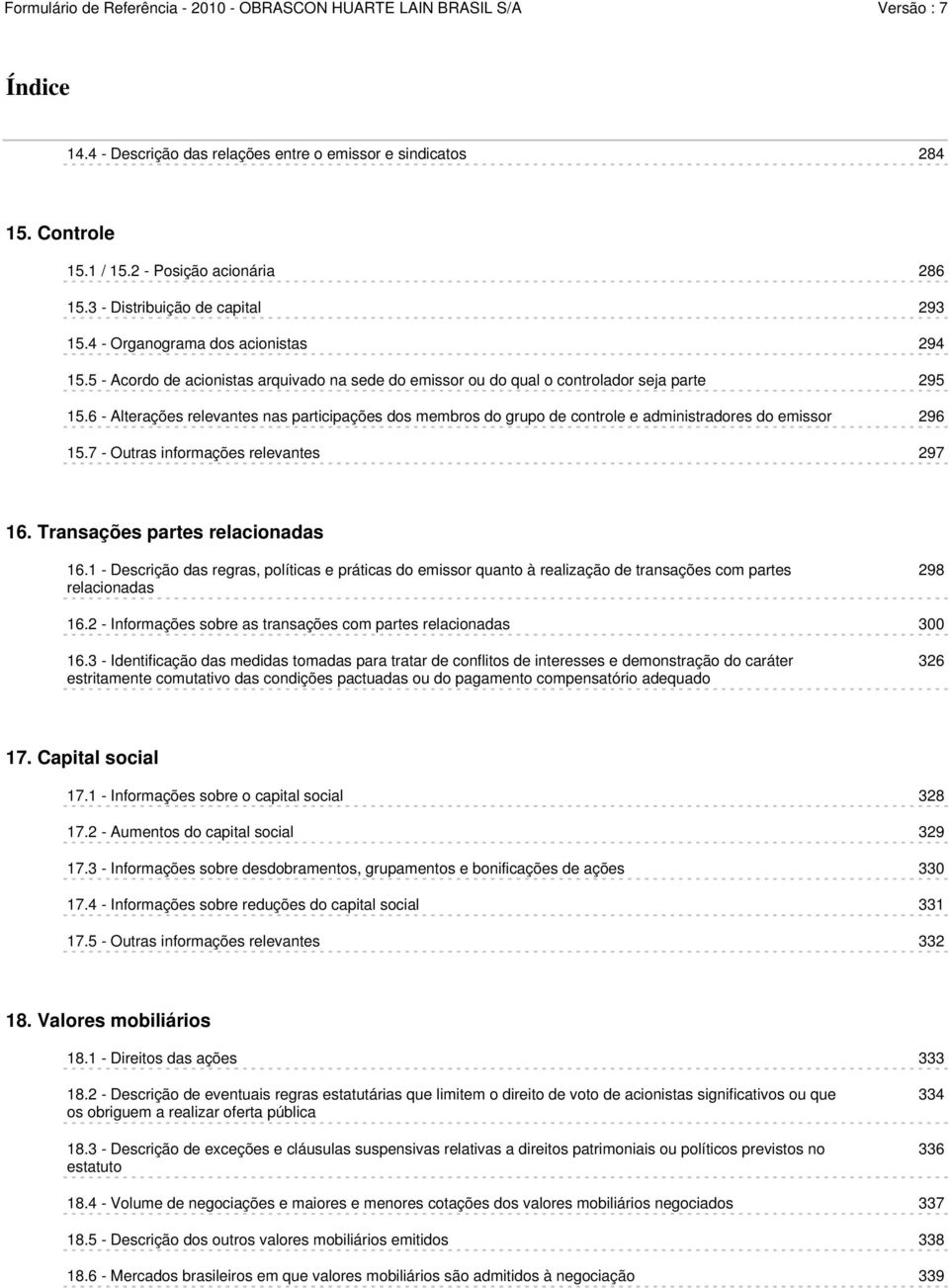 6 - Alterações relevantes nas participações dos membros do grupo de controle e administradores do emissor 296 15.7 - Outras informações relevantes 297 16. Transações partes relacionadas 16.