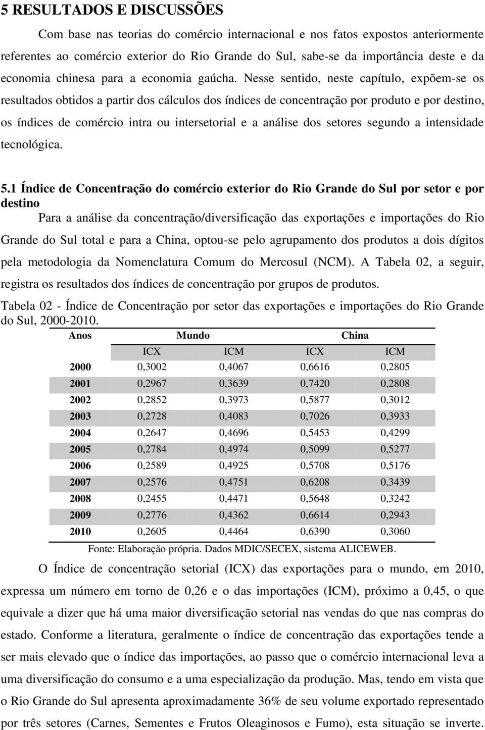 Nesse sentido, neste capítulo, expõem-se os resultados obtidos a partir dos cálculos dos índices de concentração por produto e por destino, os índices de comércio intra ou intersetorial e a análise