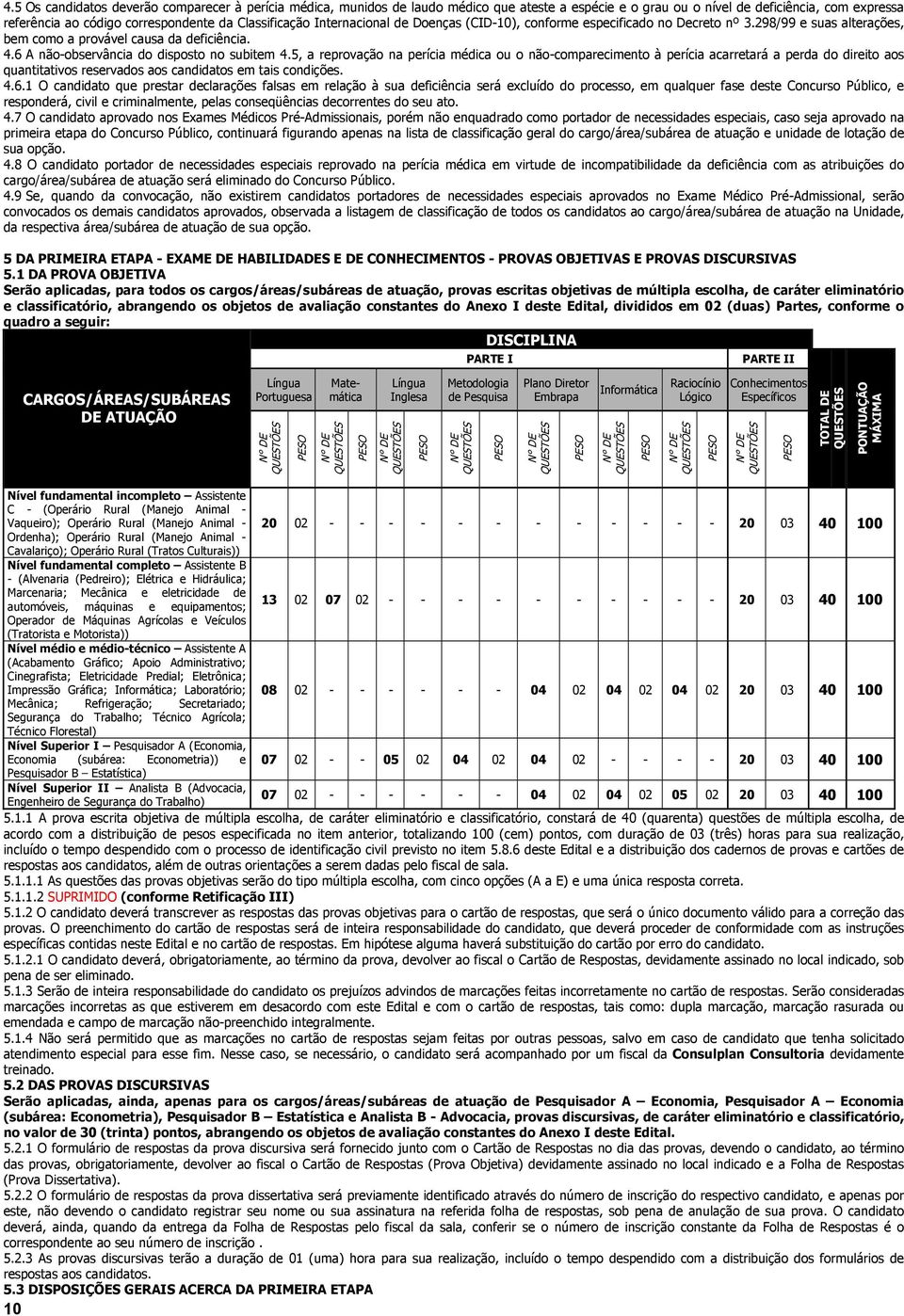 6 A não-observância do disposto no subitem 4.