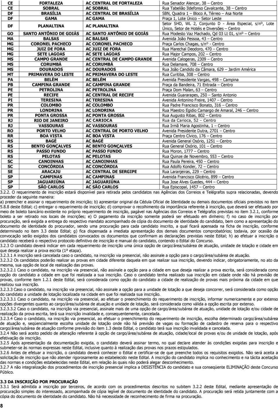 ANTÔNIO DE GOIÁS AC SANTO ANTÔNIO DE GOIÁS Rua Modesto Vaz Machado, Qd 03 Lt 01, s/nº Centro MA BALSAS AC BALSAS Avenida João Pessoa, 43 Centro MG CORONEL PACHECO AC CORONEL PACHECO Praça Carlos