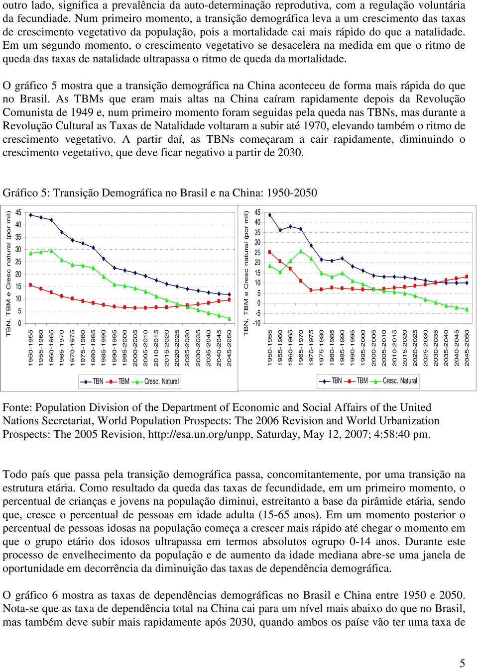 Em um segundo momento, o crescimento vegetativo se desacelera na medida em que o ritmo de queda das taxas de natalidade ultrapassa o ritmo de queda da mortalidade.