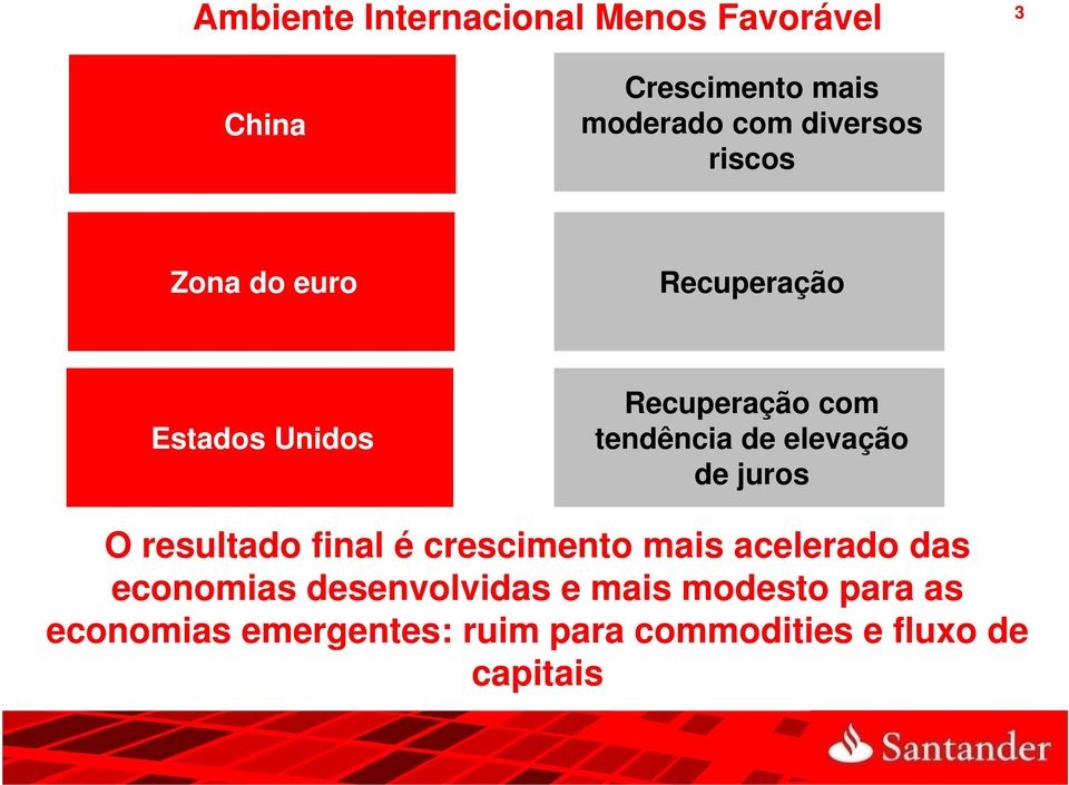 de juros O resultado final é crescimento mais acelerado das economias desenvolvidas e