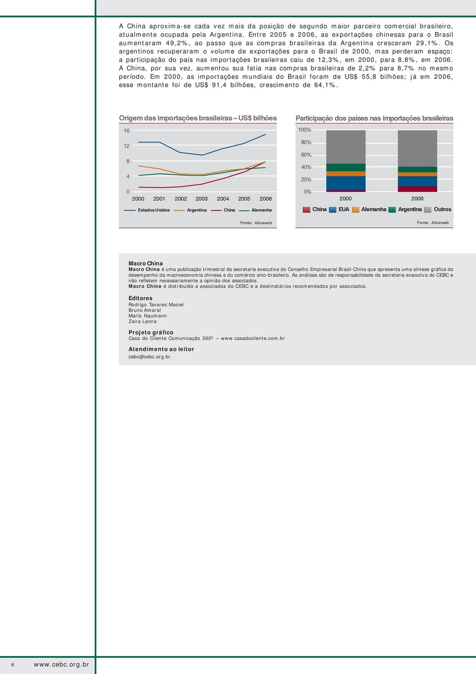 Os argentinos recuperaram o volume de exportações para o Brasil de, mas perderam espaço: a participação do país nas importações brasileiras caiu de 1,3%, em, para,%, em.